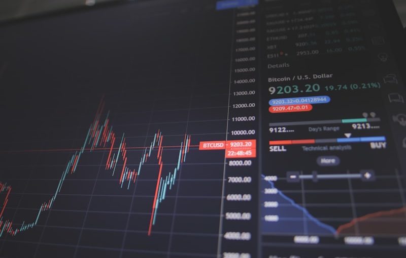 Inside the WInS Platform: A Student's Guide to Mastering the Wharton Investment Simulator