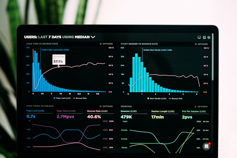 A data dashboard representing analysis and filtering information